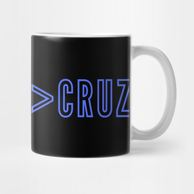 ANYONE > CRUZ by Charlie M